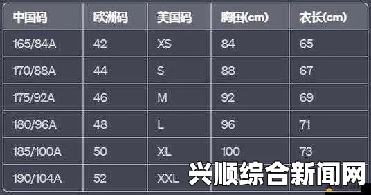 欧洲尺码、日本尺码与MBA智库如何相互转换？中文汉字如何进行标准化管理？