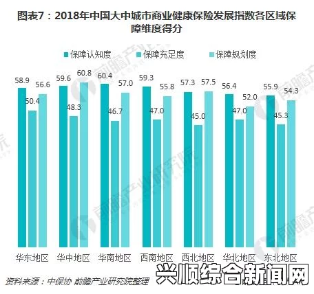 麻花传媒一二三产区观众群分析：如何理解不同产区观众的需求与特点？