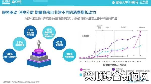 麻花传媒一二三产区观众群分析：如何理解不同产区观众的需求与特点？