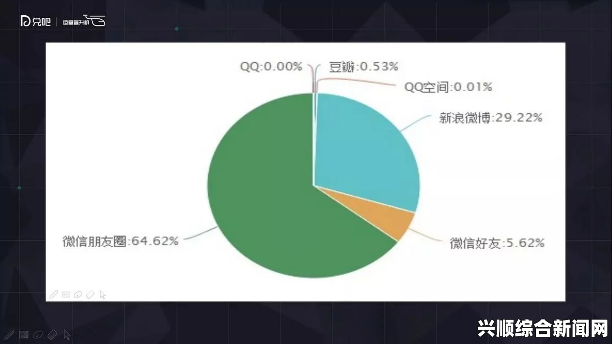 麻花传媒一二三产区观众群分析：如何理解不同产区观众的需求与特点？