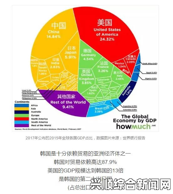 韩国化妆品企业策略转变，积极投身直接生产领域