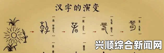 欧洲伦理理论如何影响中文汉字书写之演变？—— 寻找其内在逻辑与挑战