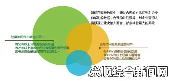 趣夜传媒：如何通过创意内容与精准营销推动品牌增长？