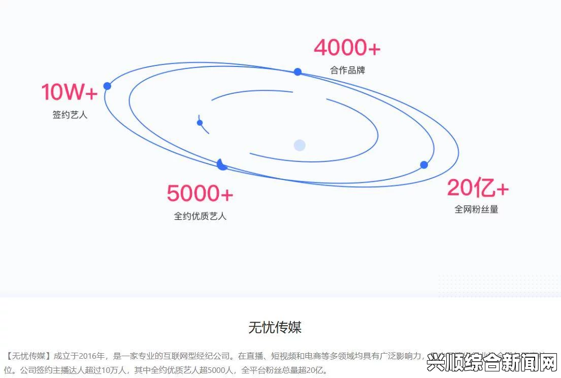 麻花星空无限传媒有限公司的老牛版本，如何在激烈竞争中脱颖而出？