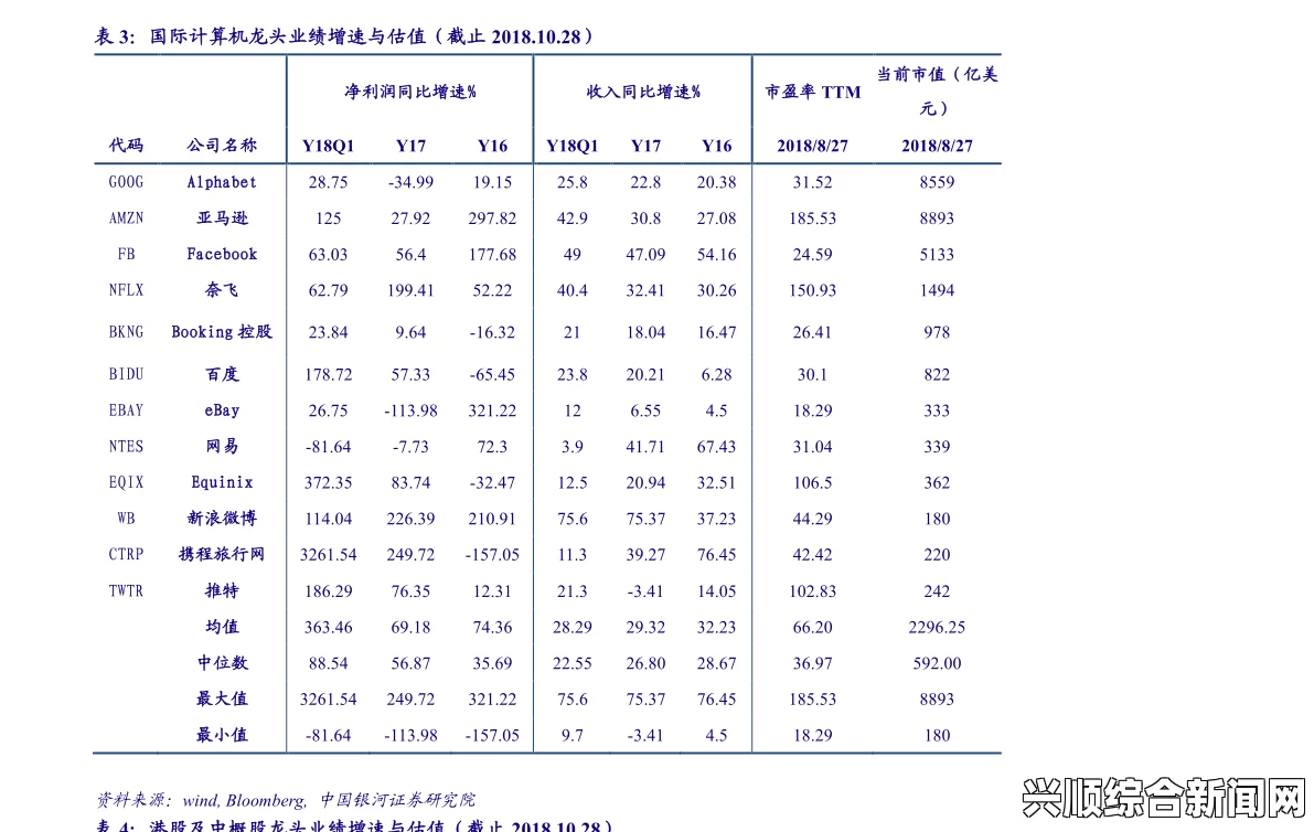 成色AU999.9黄金的含义是什么？如何判断它的真伪与市场价格？