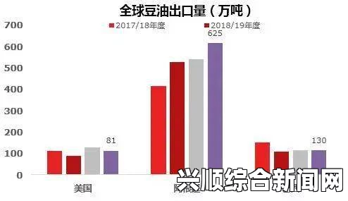 麻花豆传媒在一二三产区的观众需求分析：从农业到都市生活的精准内容定位