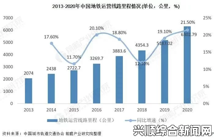 麻花豆传媒在一二三产区的观众需求分析：从农业到都市生活的精准内容定位