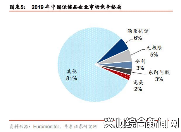 美国的食品到底为什么如此粗大？是文化差异还是市场需求所致？