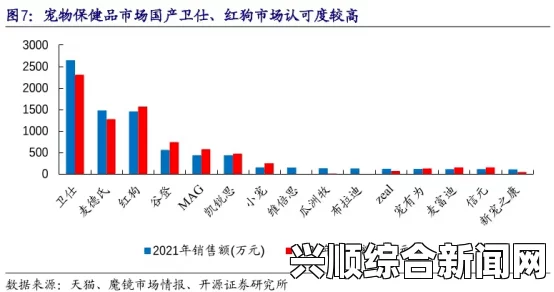 美国的食品到底为什么如此粗大？是文化差异还是市场需求所致？