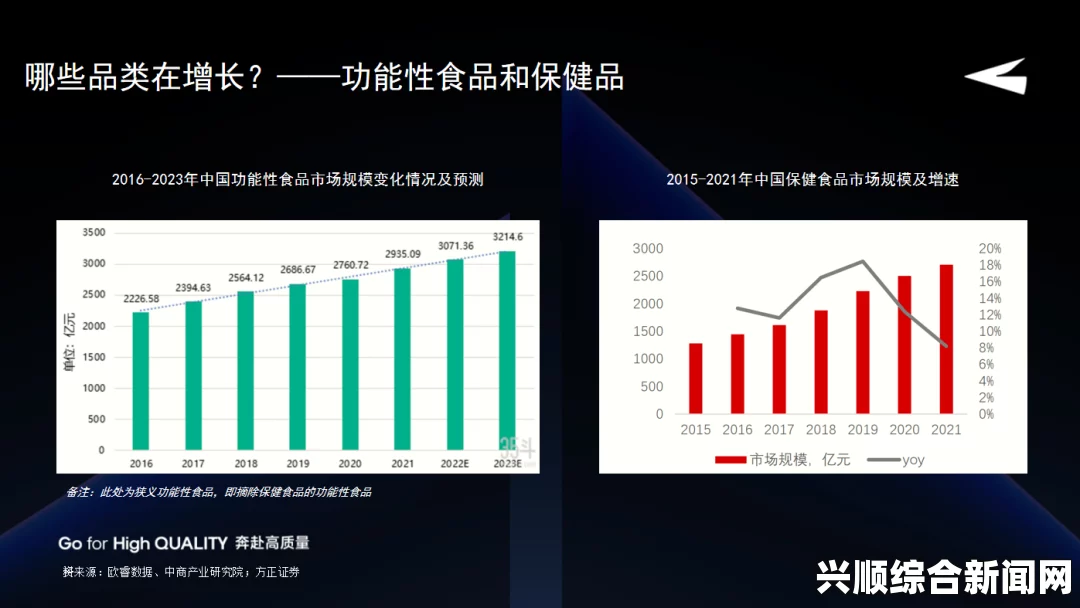 蜜桃国精产品二三三区市场表现突出：抓住消费者需求引领新趋势