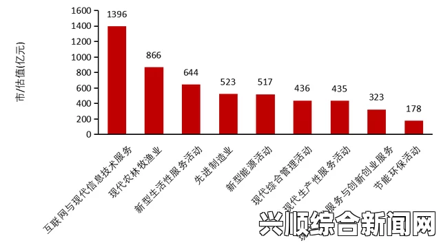 韩国回应美方修订FTA要求，提议先分析经济效果