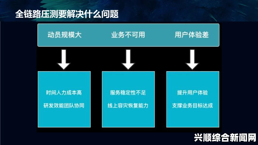 被系统绑定后，每天都在挨的现实压力及应对策略：如何在繁重任务中找到平衡