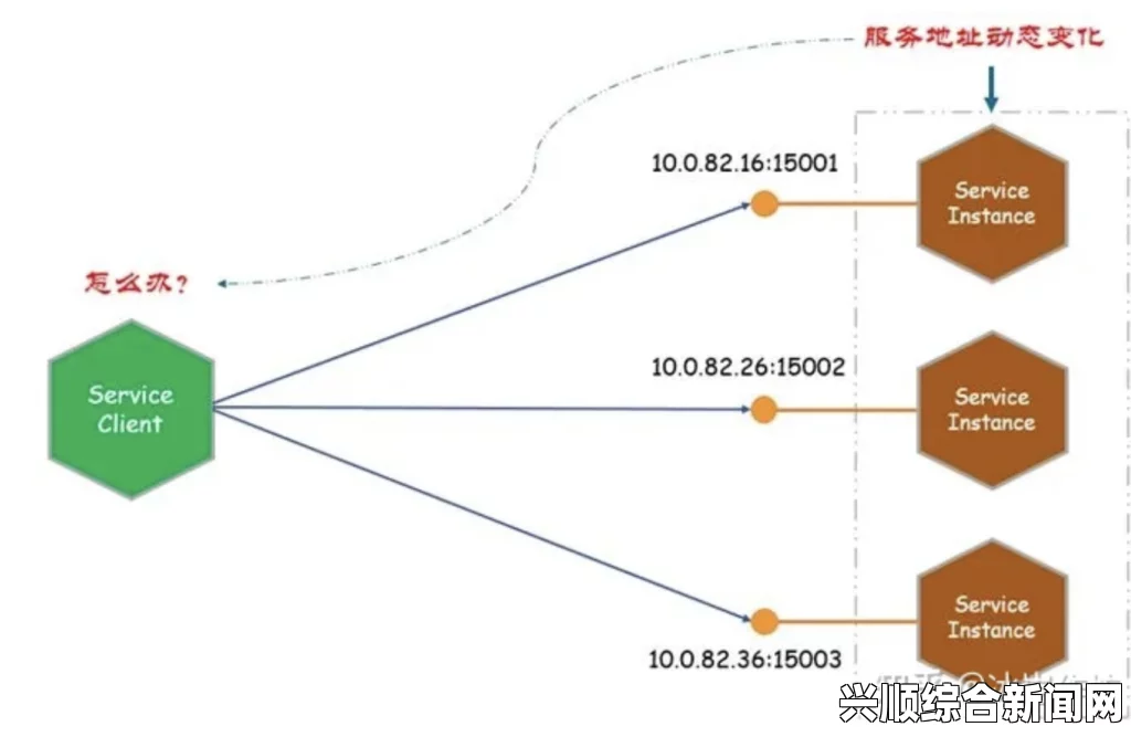 被系统绑定后，每天都在挨的现实压力及应对策略：如何在繁重任务中找到平衡