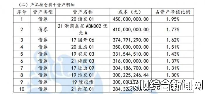 aaa一级二级三级英语等级划分解析：让你清晰理解英语考试难度差异