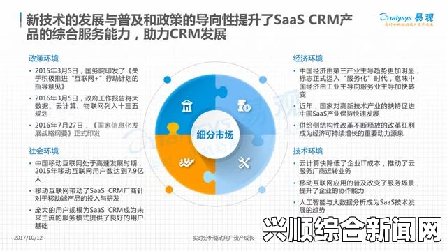 日本免费SAAS CRM如何帮助企业降低成本并提升客户管理效率？揭秘其五大优势！