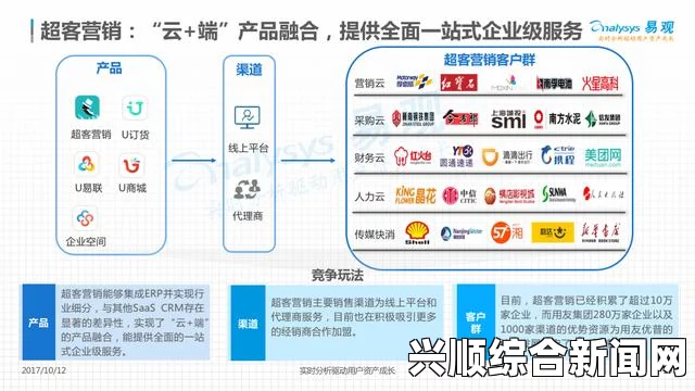 日本免费SAAS CRM如何帮助企业降低成本并提升客户管理效率？揭秘其五大优势！