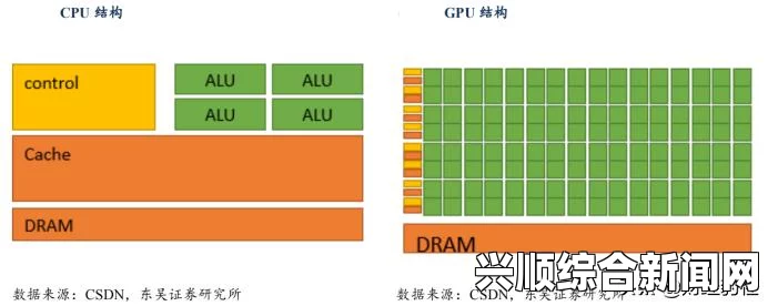 靠逼软件：高效工作和学习的好帮手，如何避免过度依赖？