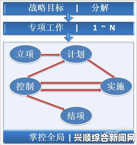 成免费看CRM系统具备哪些独特特色，帮助企业提升效率和管理能力