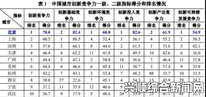 麻花星空传媒制作有限公司：如何通过创新传媒技术提升品牌价值与市场竞争力？