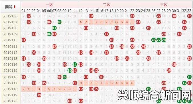 精产国品一区二区到底有哪些区别？消费者如何选择更适合的区域？