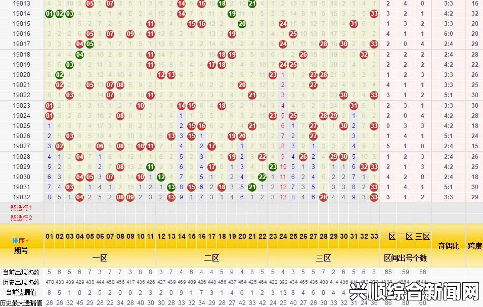 精产国品一区二区到底有哪些区别？消费者如何选择更适合的区域？