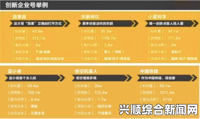 麻豆精品秘国产传媒MV：解读国产视频内容的新方向与发展趋势