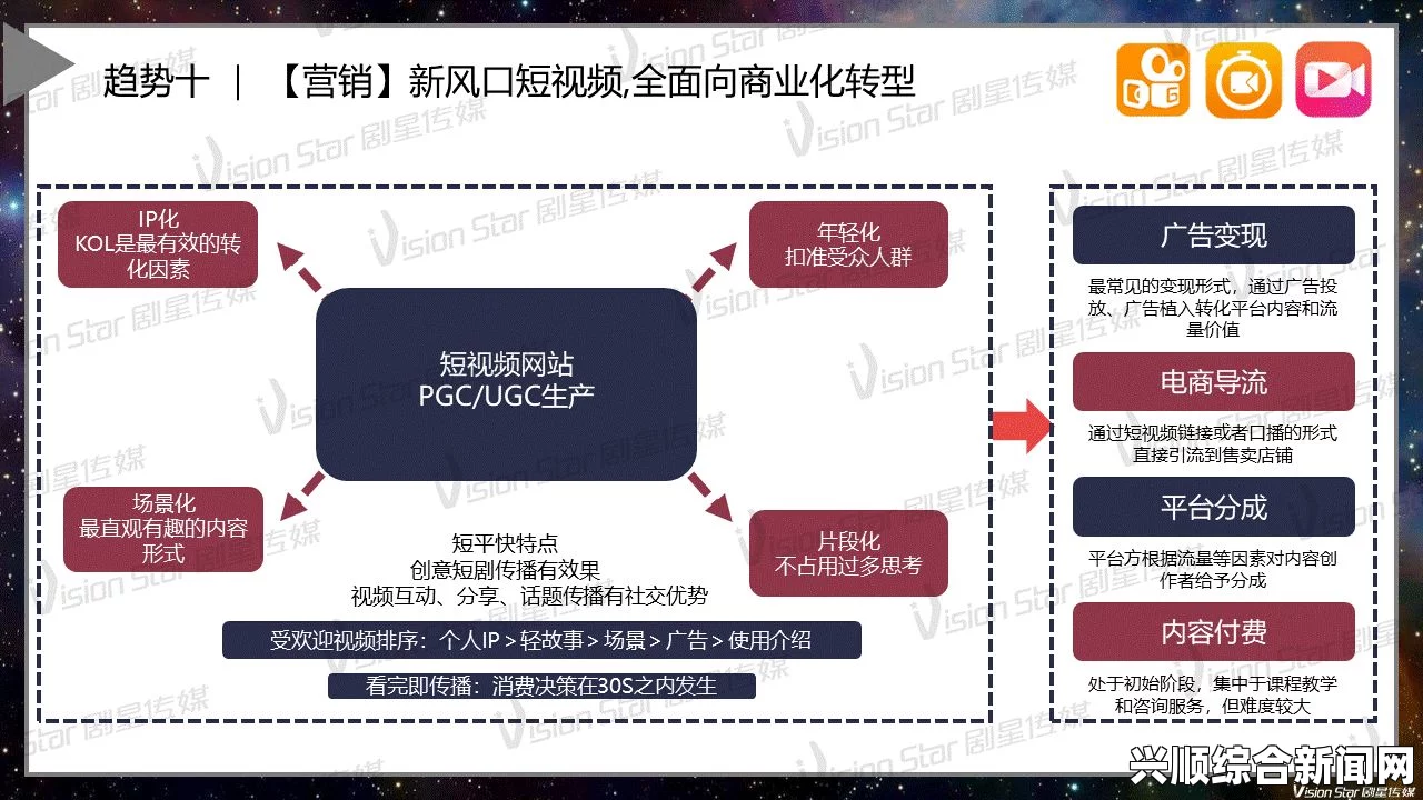 麻豆精品秘国产传媒MV：解读国产视频内容的新方向与发展趋势