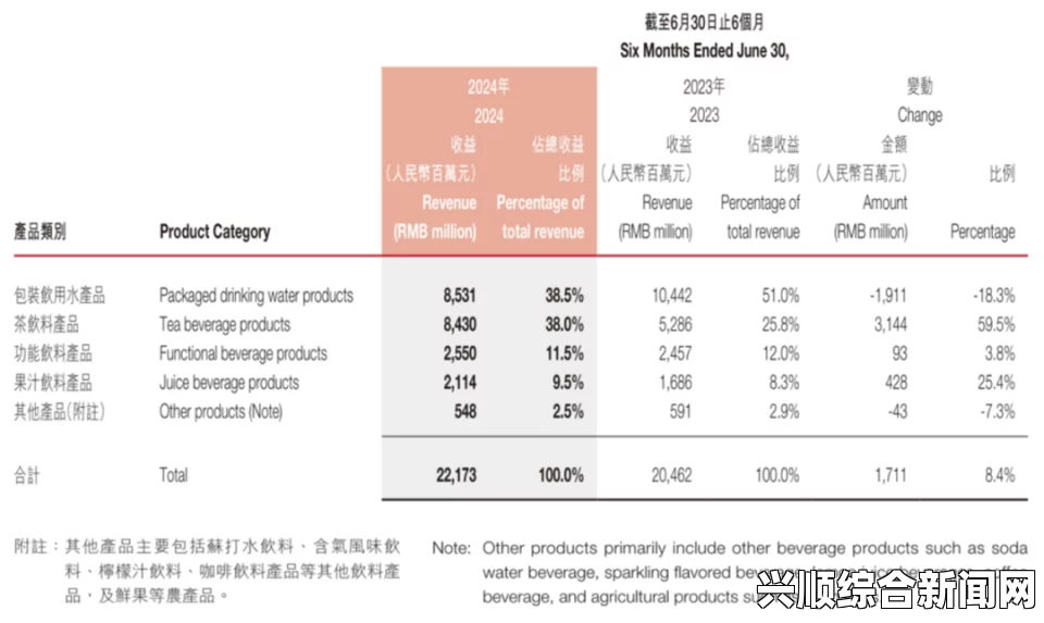 草莓丝瓜芭乐鸭脖奶茶定价策略分析：如何根据市场需求调整价格体系