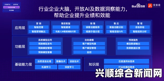 选择适合您的免费CRM客户管理系统，提高工作效率，轻松管理客户数据