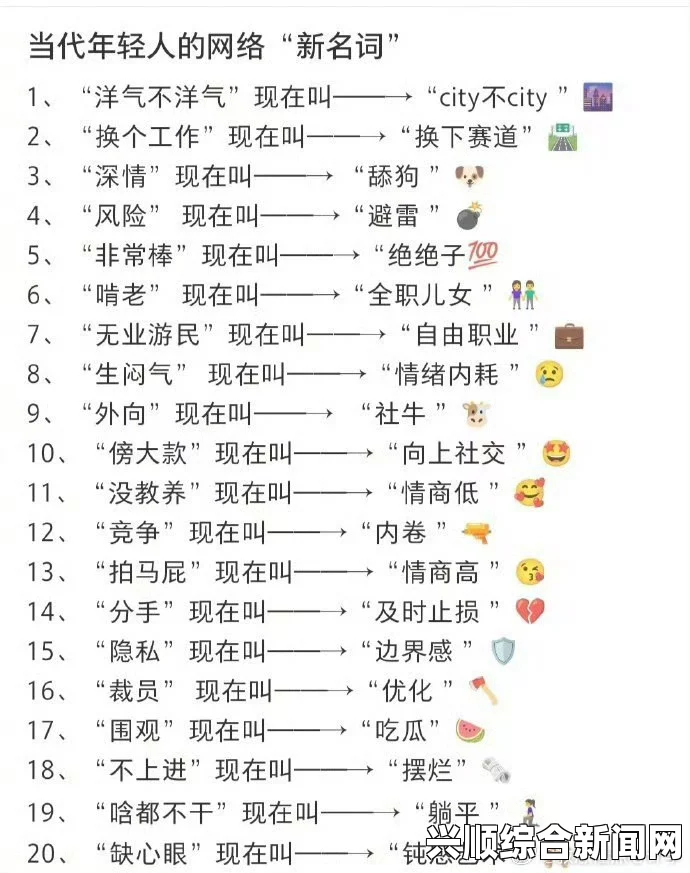 ＂啊灬啊灬啊灬快灬深＂的含义与网络语言的情感表达：探究其文化背景及使用场景