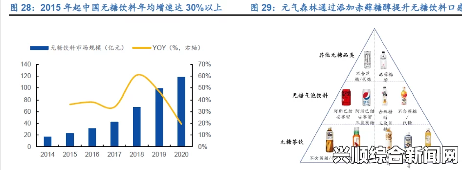 蜜桃国精产品二三线市场布局分析：多样化产品与定制化策略赢得消费者