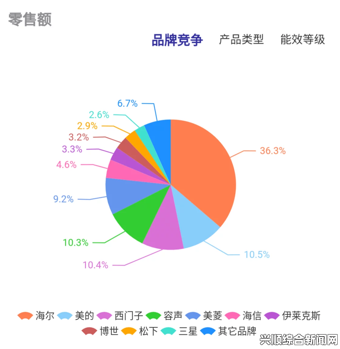 蜜桃国精产品二三线市场布局分析：多样化产品与定制化策略赢得消费者