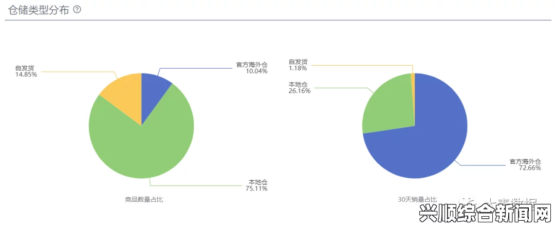 蜜桃国精产品二三线市场布局分析：多样化产品与定制化策略赢得消费者