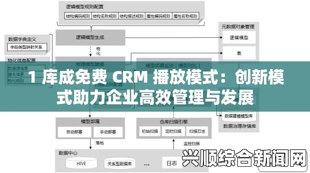 如何提升视频管理与分析效率？探索成品视频CRM999的全新应用模式