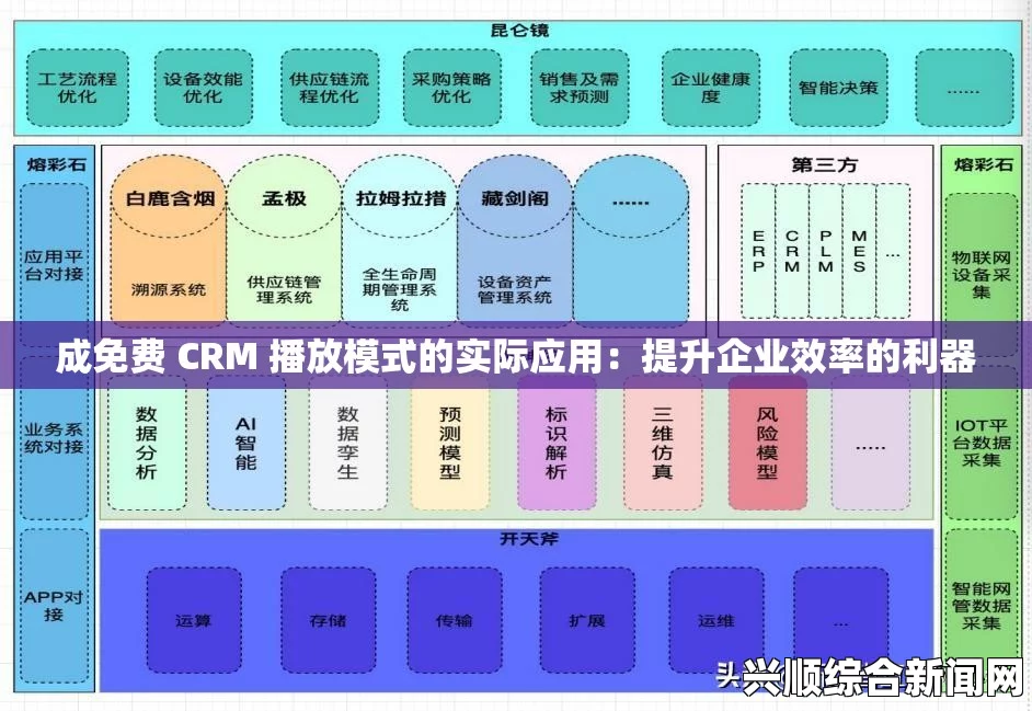 如何提升视频管理与分析效率？探索成品视频CRM999的全新应用模式