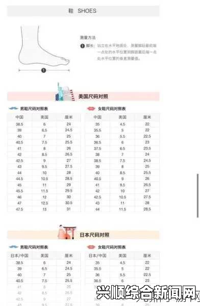 购买欧洲、美国、和日本尺码商品如何选择合适尺码及享受美国特价：跨境购物完全指南