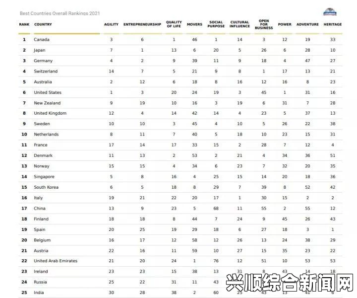 欧洲尺码和日本尺码的差异及转换方式：如何根据身材选择合适尺码