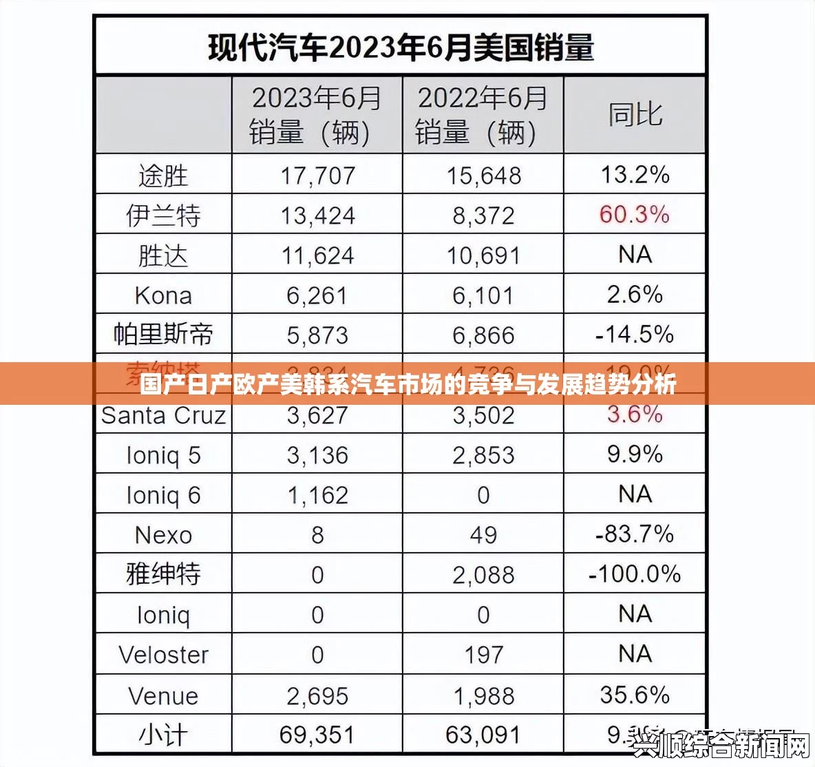 韩产、日产、国产与欧产汽车的差异及优缺点分析，带你全面了解各大汽车市场的特点