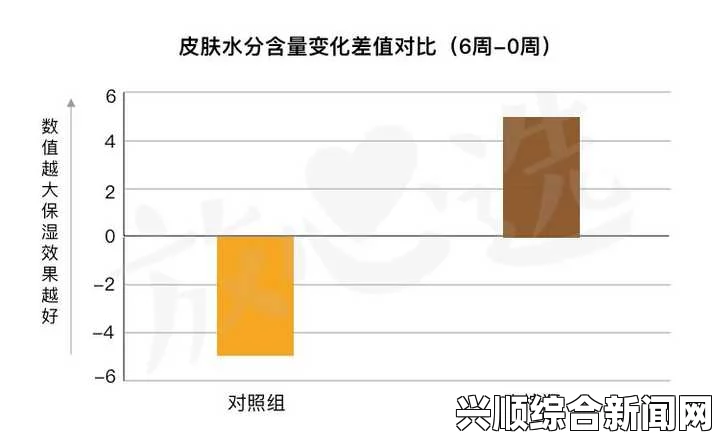 催熟PO1V3道具燃烧技巧：让你的PO1V3道具快速提升性能，轻松达到最佳效果