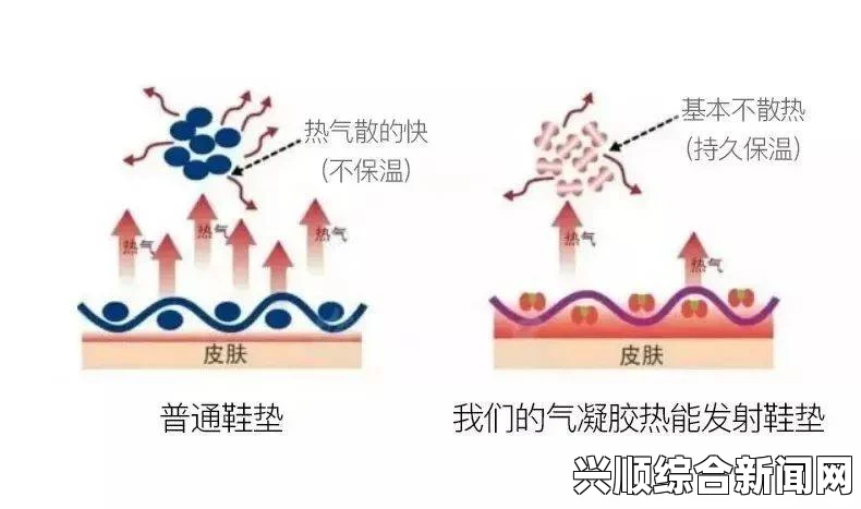 催熟PO1V3道具燃烧技巧：让你的PO1V3道具快速提升性能，轻松达到最佳效果