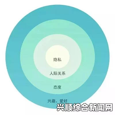 秋霞理论是什么？它对于现代社会的影响有哪些？