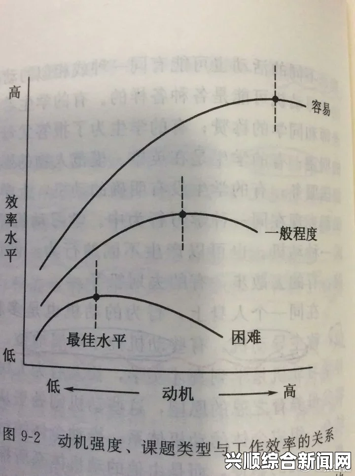 秋霞理论是什么？它对于现代社会的影响有哪些？