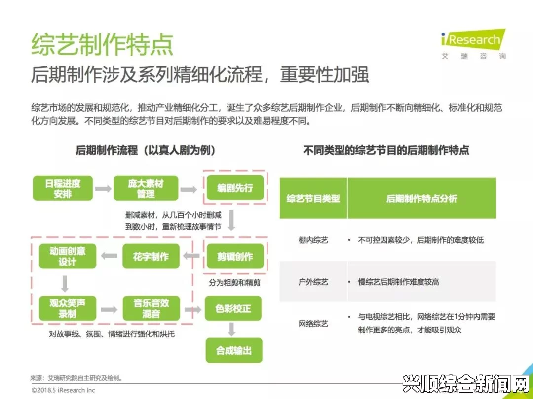 麻花豆传媒一二三区的详细区别：解析市场定位、内容创作及推广策略