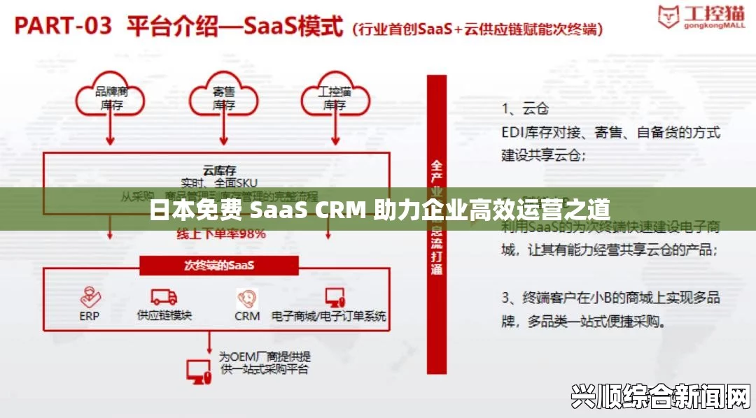 选择日本免费SaaS CRM工具的关键要素：如何提升客户管理效率并降低成本