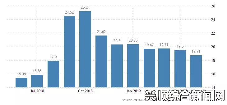 IMF连续上调中国经济增长预期，全球经济对中国稳健发展展现信心与期待