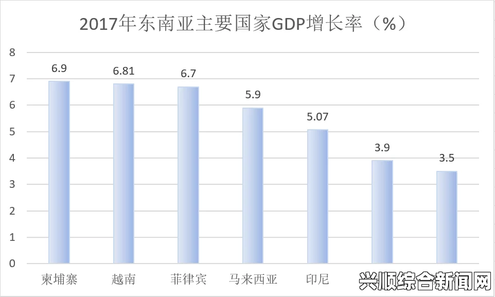 国际货币基金组织（IMF）近期第三次上调中国今明两年经济增长预期，这一决策背后反映了全球对中国经济稳健发展的积极预期和信心。本文将从多个角度探讨这一事件，并在结尾处解答环节1-3个问题。