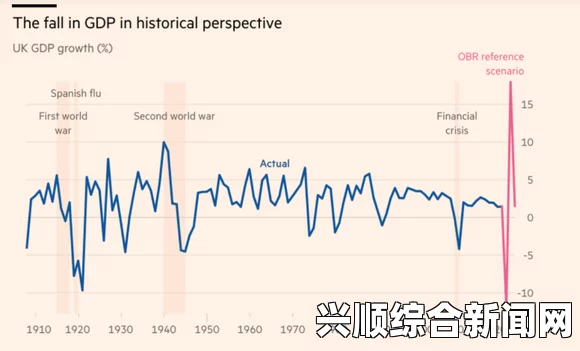 国际货币基金组织（IMF）近期第三次上调中国今明两年经济增长预期，这一决策背后反映了全球对中国经济稳健发展的积极预期和信心。本文将从多个角度探讨这一事件，并在结尾处解答环节1-3个问题。