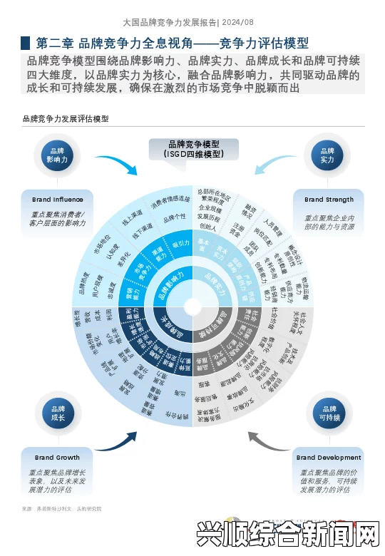 如何有效提升精产国品一二三产业的质量和竞争力