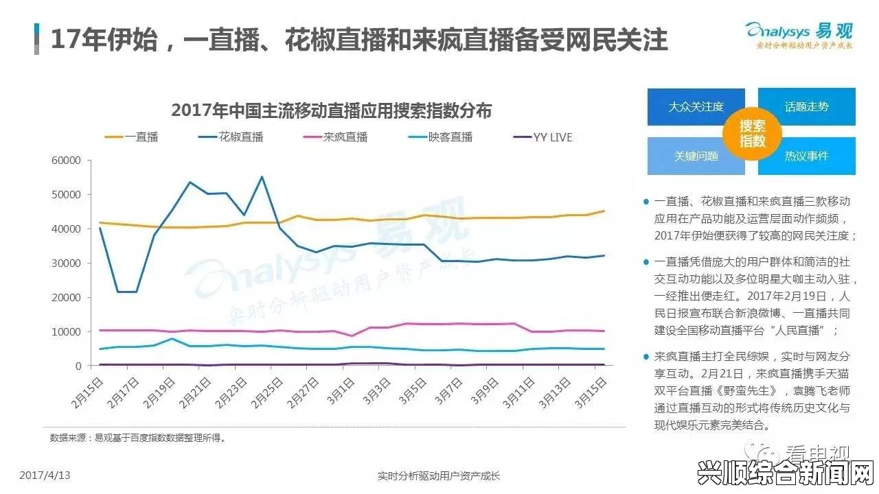 麻花传媒一二三产区观众群体分析：从一线到三线市场需求全面解析