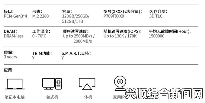 黄色软件3.0：为何成为互联网用户的新宠？功能与安全性如何双提升？